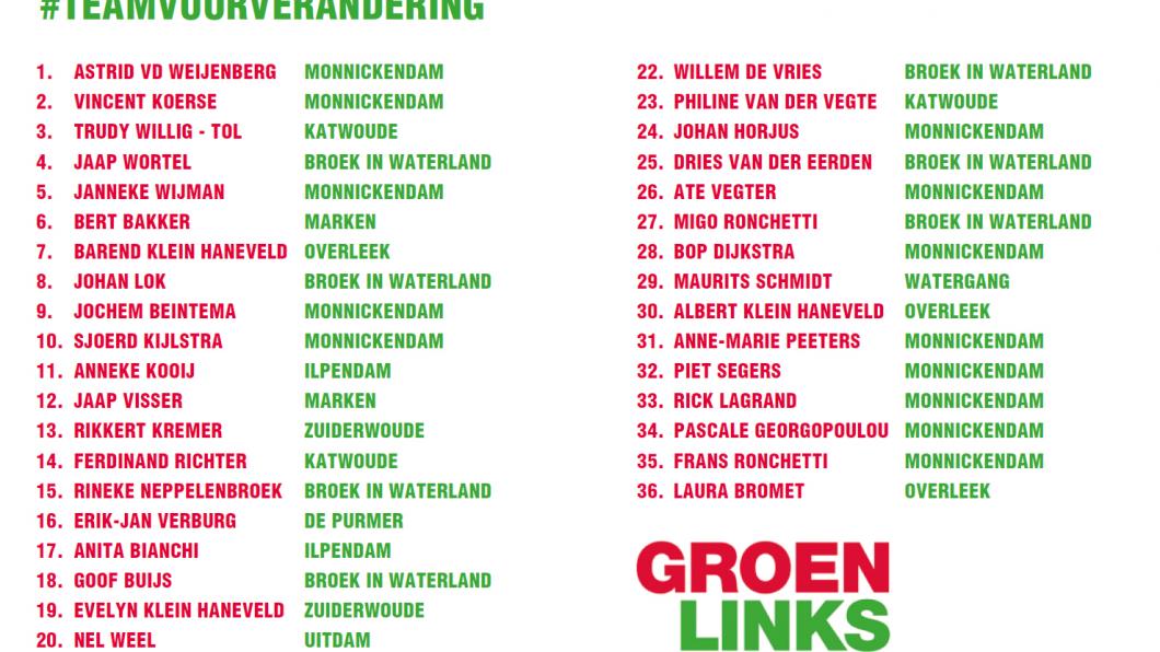 Onze kandidaten voor #GR2018 kandidaten.jpg
